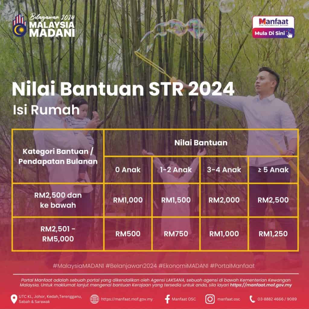 Borang Permohonan STR 2024 Fasa 1 Permohonan Baru Kini Dibuka