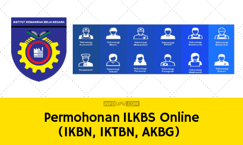 IKBN - Permohonan IKBN 2019 (ILKBS)