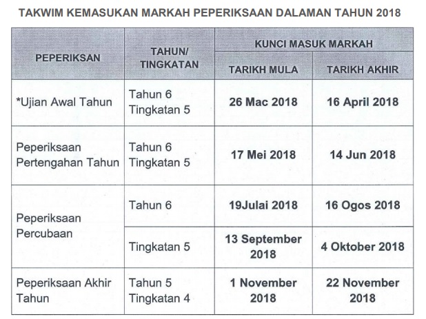 tarikh masuk sekolah 2019