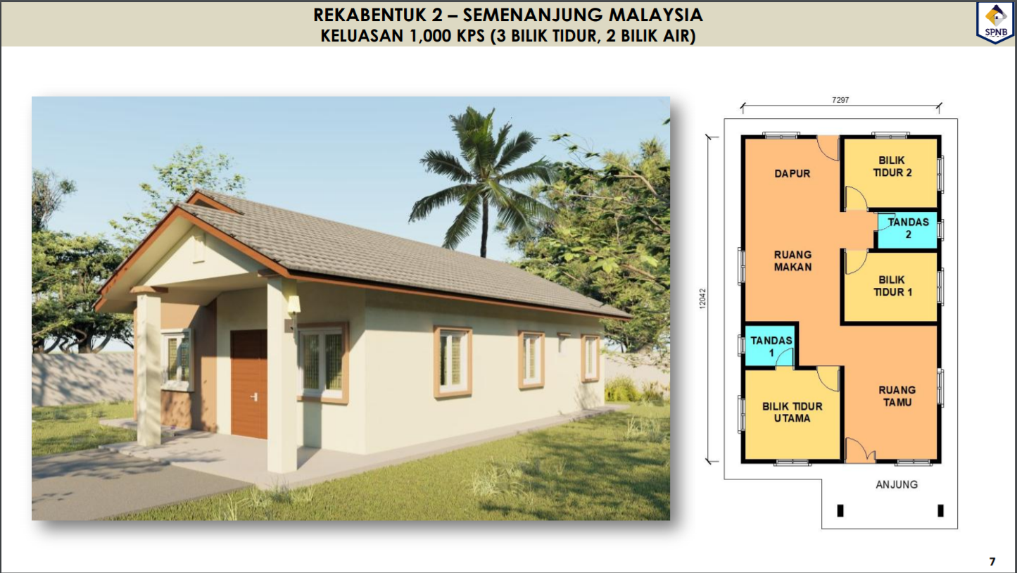 Cara Mudah Memohon Skim Rumah  Mesra Rakyat Serendah Rm 300 