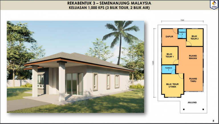 Cara Mudah Memohon Skim Rumah  Mesra Rakyat Serendah Rm 300 