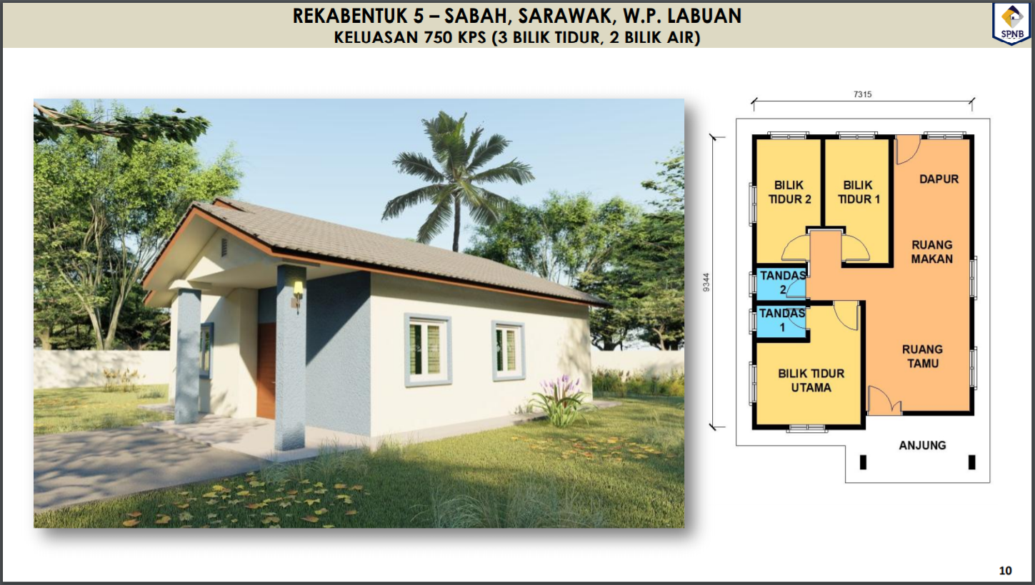 Cara Mudah Memohon Skim Rumah  Mesra Rakyat Serendah Rm 300 