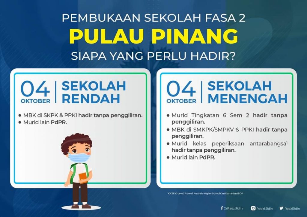 Adakah sekolah akan dibuka