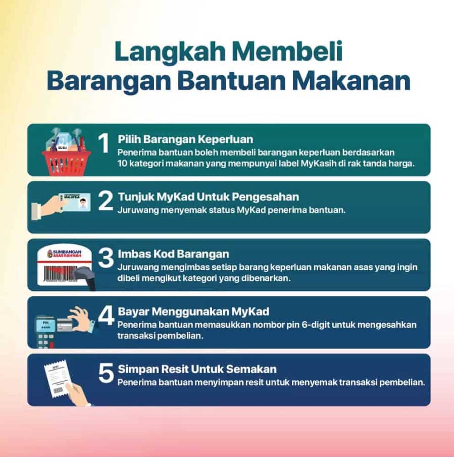 [TERKINI!] Bantuan MYKAD RM100 Setiap Bulan - Ini Cara Semak & Mohon 2